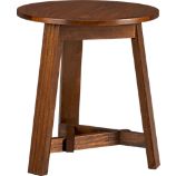 Alpha Table
