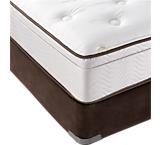 Mattresses, Foundations