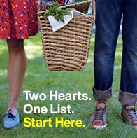 Registry Checklist