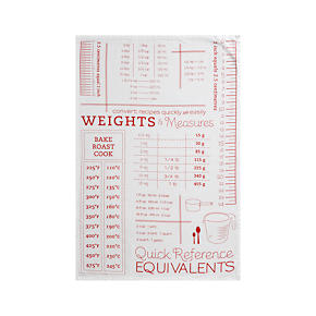 Conversion Red Dishtowel