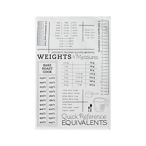 Conversion Dishtowel