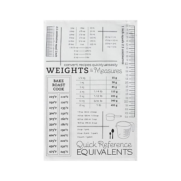 ConversionDishtowelS13