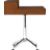 CraneDeskSdF12