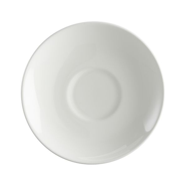 saucer définition C'est quoi