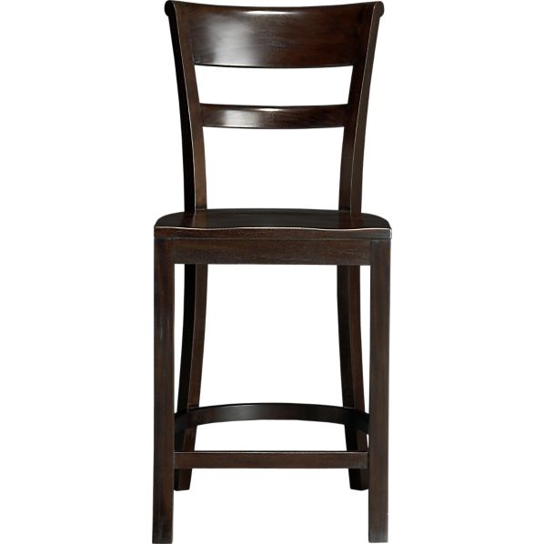 KiplingBarstool24InF6