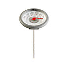 Thermometer.