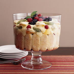 Miranda 7.75 Trifle Bowl