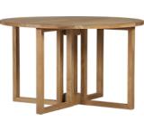 Outdoor Tables