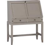 Desks