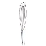 Metal Handled Whisks