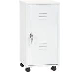 Outlet Furniture