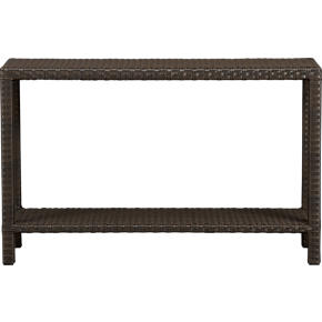 Ventura Console