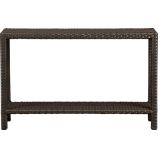 Ventura Console